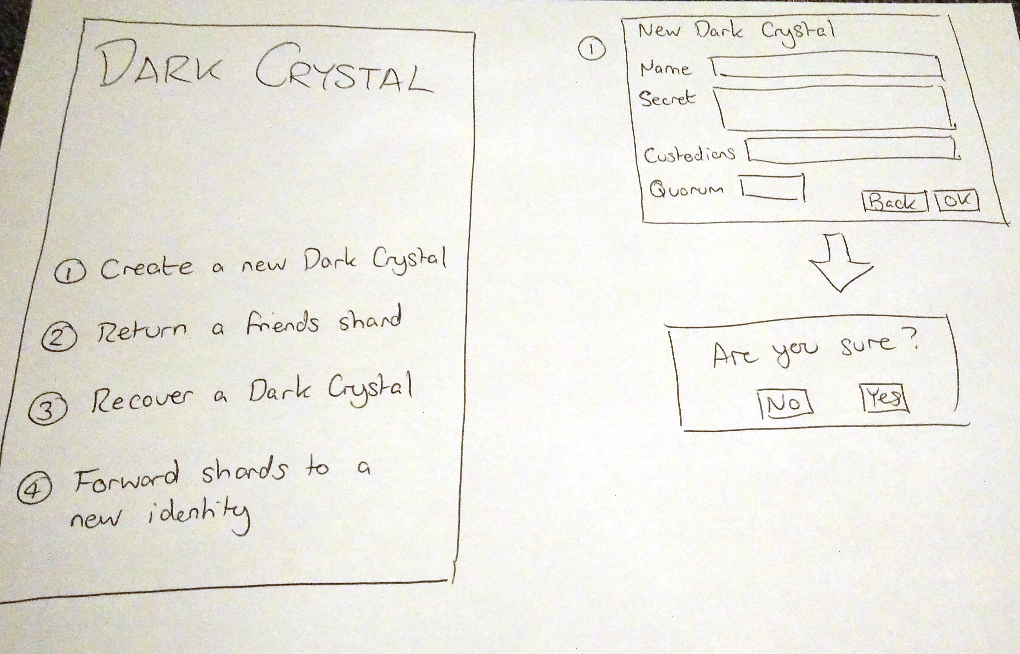 dark-crystal-index-view.jpg