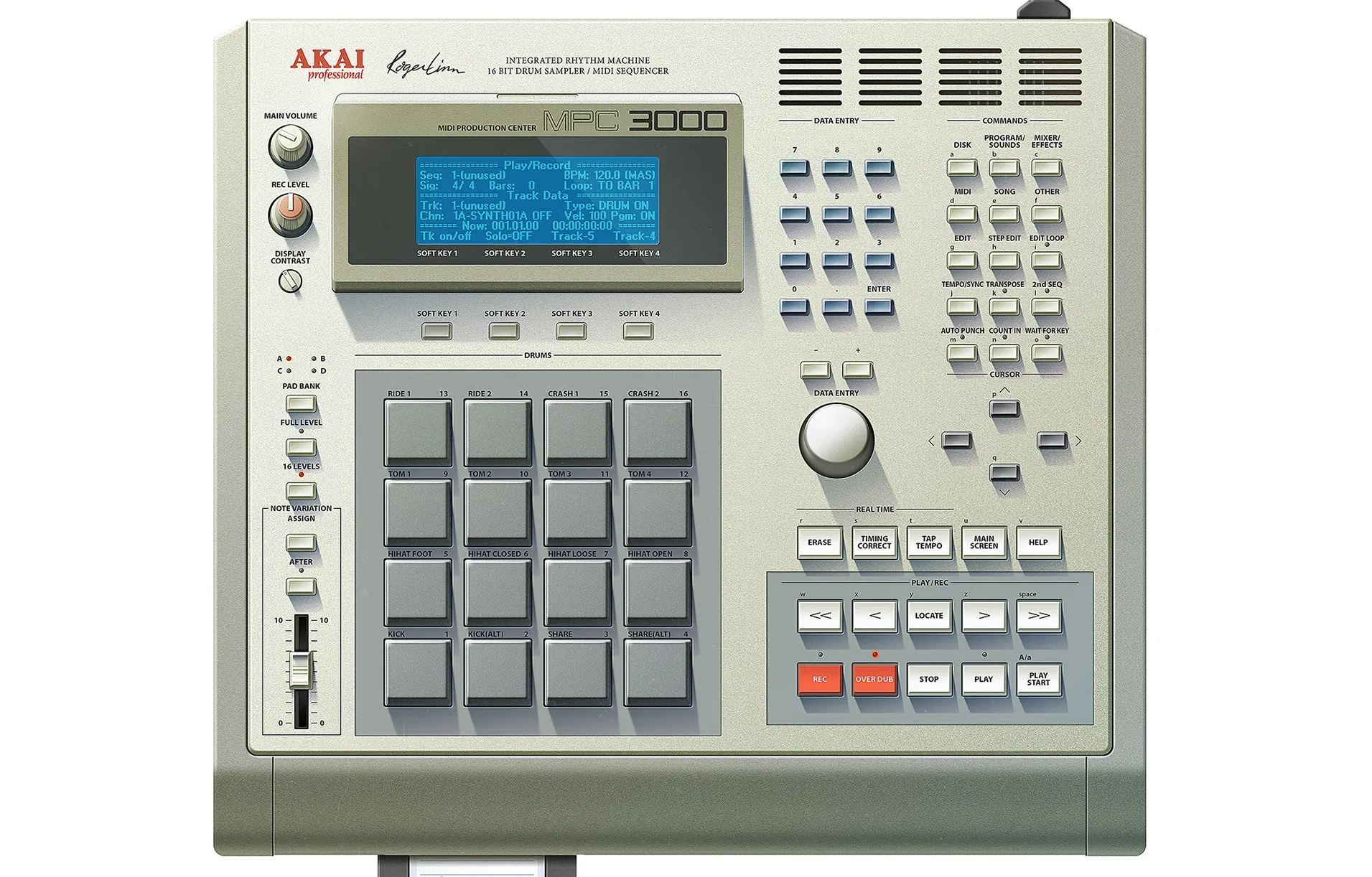 Photo of Akai MPC-3000