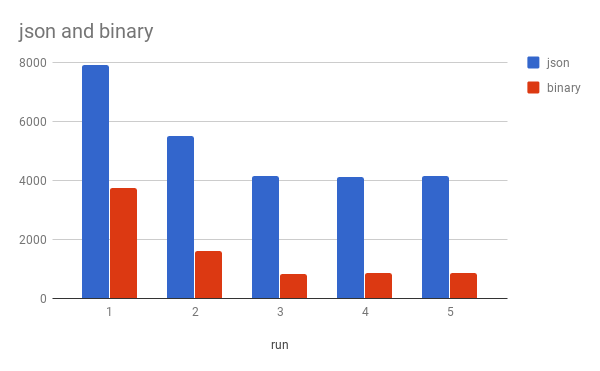 chart.png