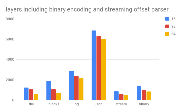 barchart2.png